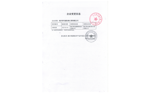 銀川伊百盛更名了??！
