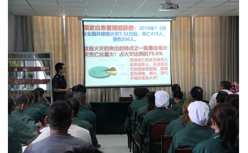 防風(fēng)險(xiǎn)、查隱患、迎大慶、保平安