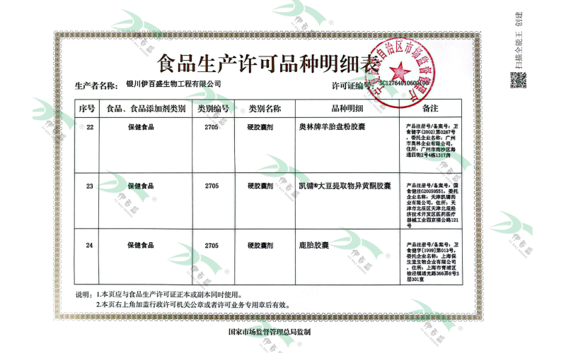 保健食品&硬膠囊明細(xì)頁